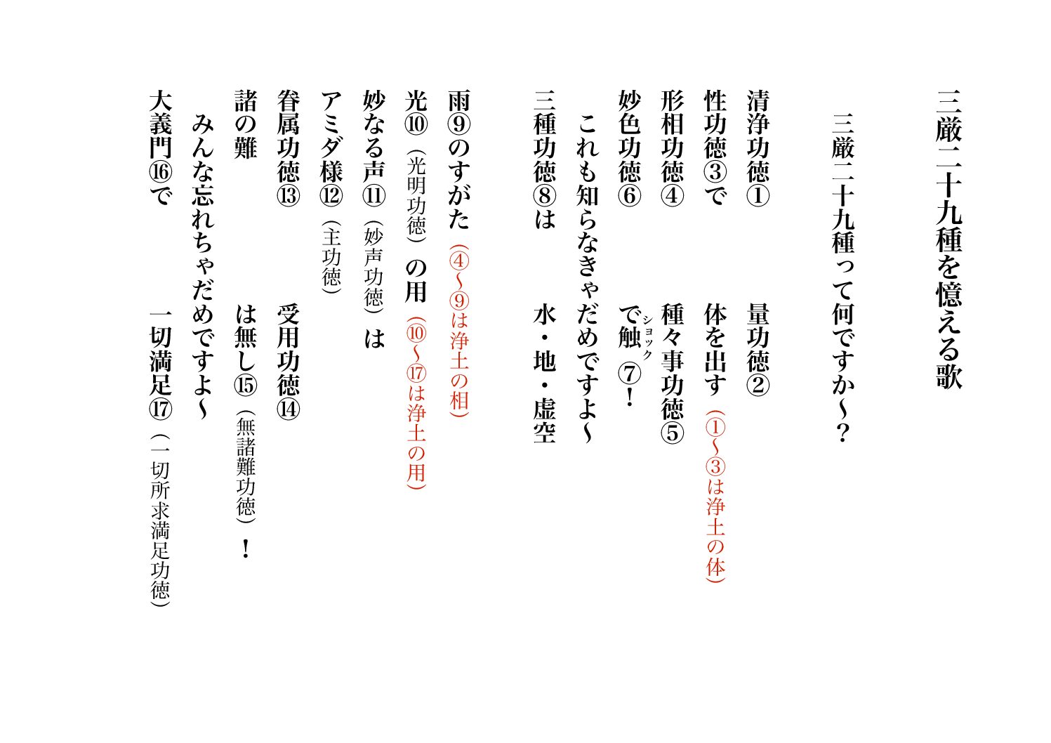 三厳二十九種を憶える歌（唄：初音ミク）